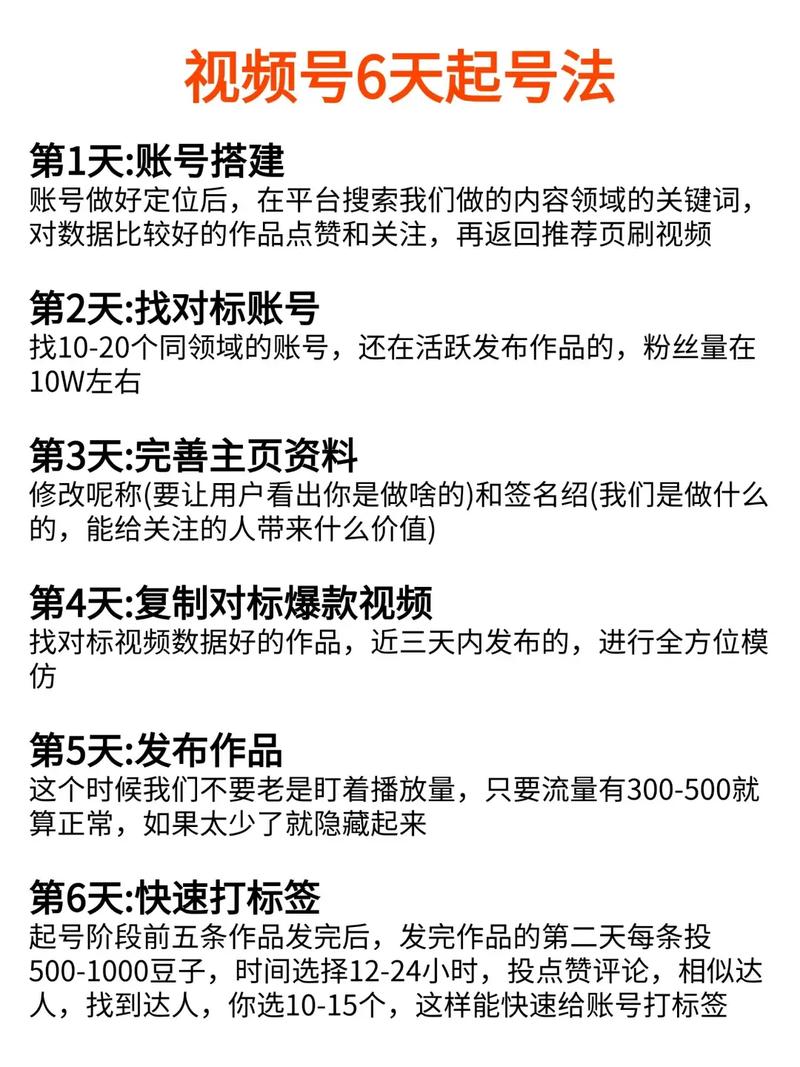 **标题：独家揭秘：视频号粉丝吸引力法则，轻松打造人气爆棚账号！**