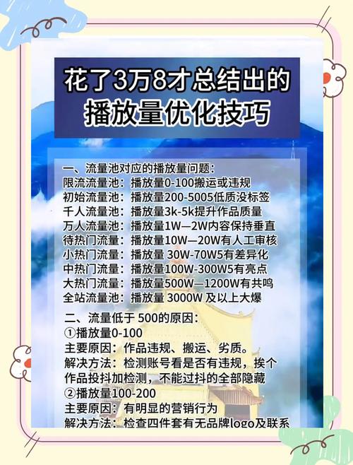 **标题：B站视频流量飙升秘籍：揭秘快速提升曝光率的六大策略！**