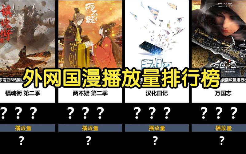 **揭秘B站热门视频背后的推手：刷播放量平台大起底！**