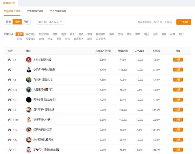 揭秘快手涨粉新技巧:选择真人刷粉网站