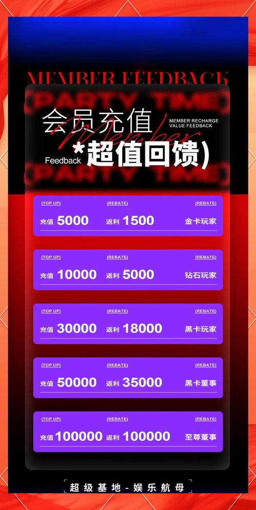 **微博粉丝专享特权，免费下单赢取豪华好礼！**