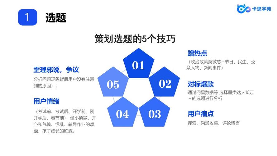 **标题:视频号粉丝增长秘籍:从0到10万的实战策略与技巧**