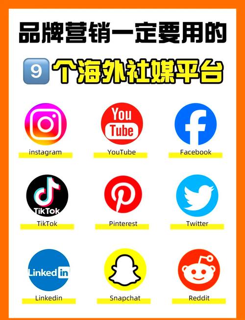 **标题:点赞自助平台:社交媒体新宠儿,轻松提升影响力**