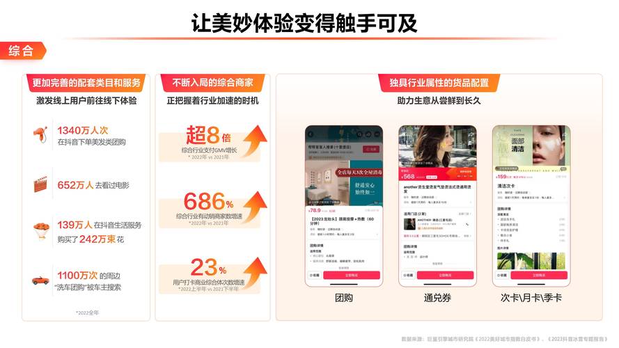 抖音自助下单平台,开启你的智能购物之旅