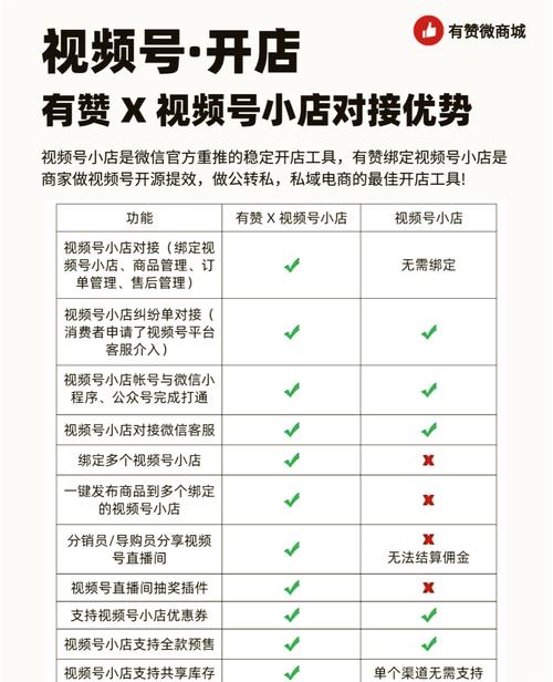 **标题：小红书粉丝必备宝典：轻松掌握自助购买诀窍，购物不踩坑！**