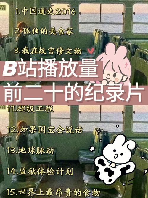 **标题:B站视频播放量飙升秘籍!梦想成真就在眼前!**