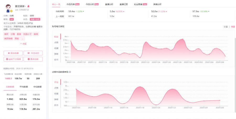 揭秘b站播放量背后的增长秘诀：专业刷播放量插件介绍