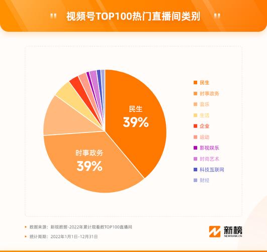 **揭秘视频号刷粉平台:虚假繁荣背后的黑暗产业链**