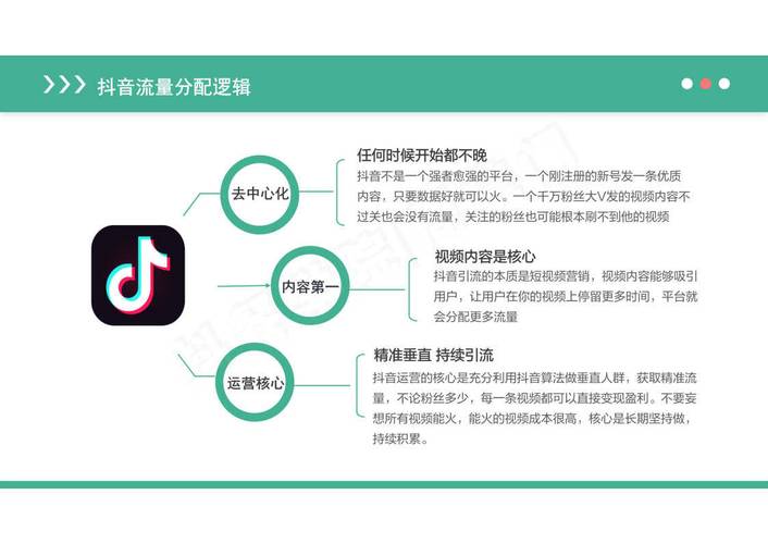 抖音粉丝自助购买,让你的账号更具商业价值