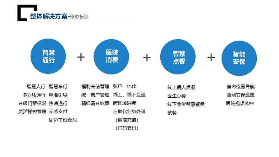 **标题:24小时自助下单,微博营销革新,便捷推广新纪元**