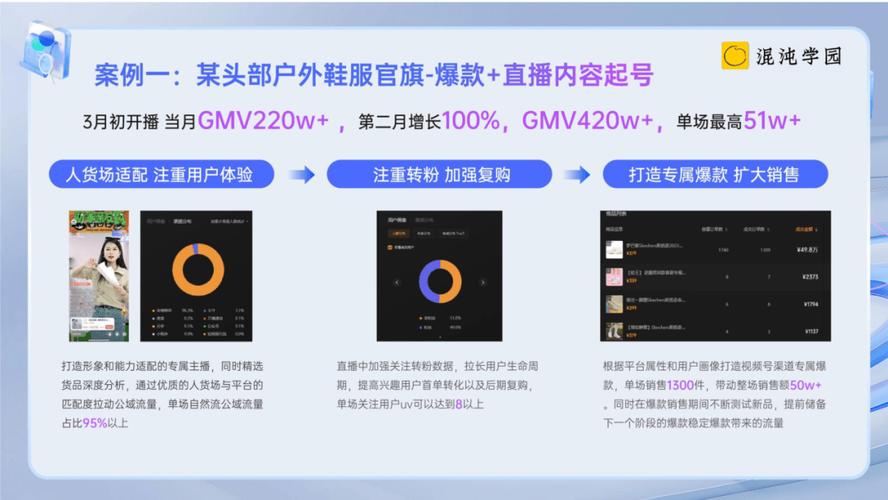 **标题:视频号粉丝互动率飙升秘籍!轻松打造活跃粉丝社群**