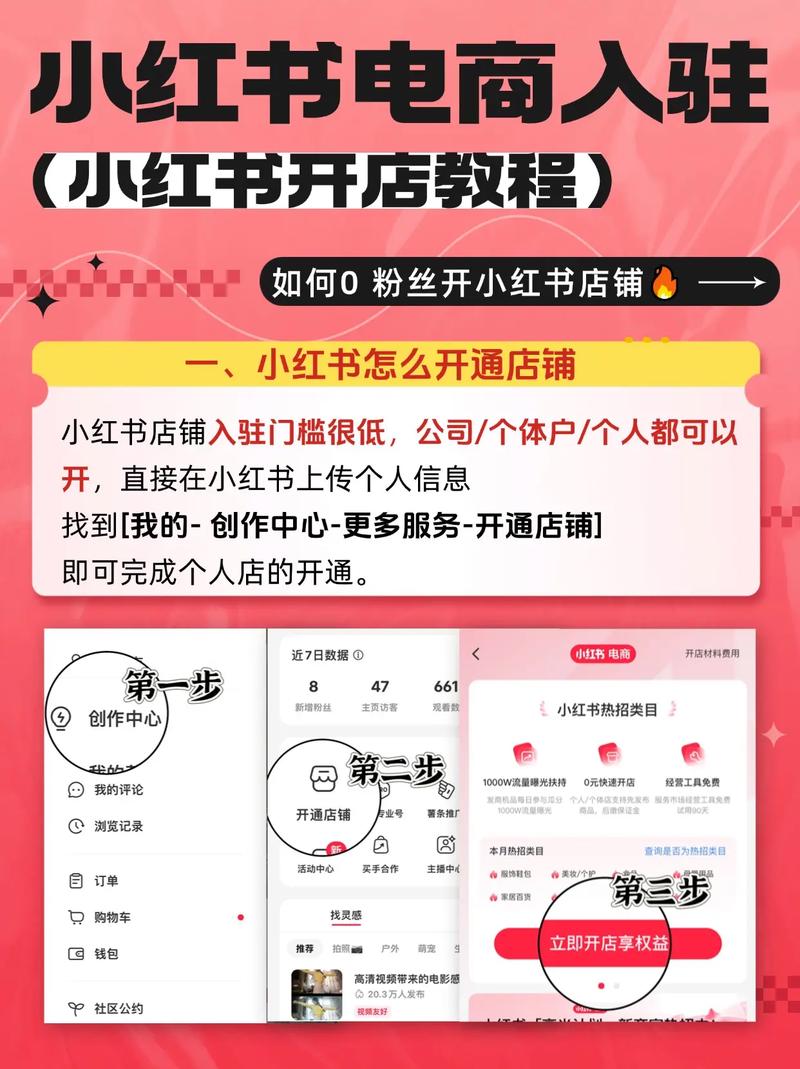 小红书买粉丝平台大揭秘：轻松增加人气的方法！