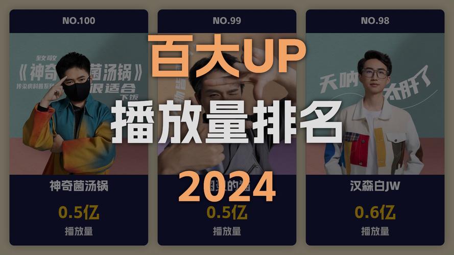 提升B站人气新选择：高效刷播放量服务助你成为焦点！