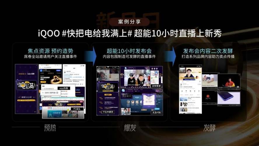 提升B站人气新选择:高效刷播放量服务助你成为焦点!