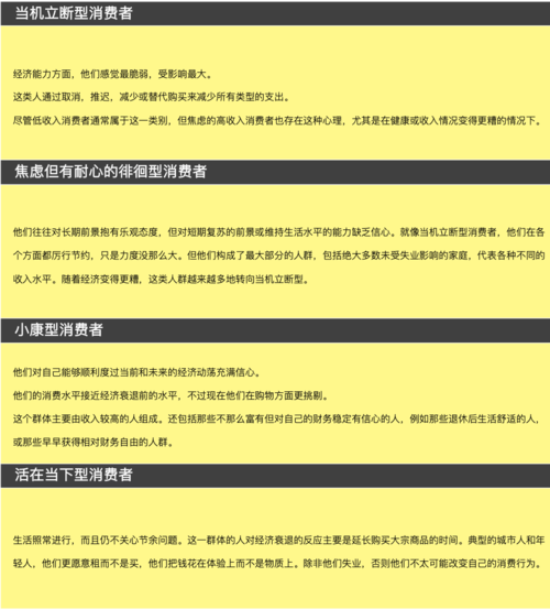探索微博增长奥秘：评论点赞自助下单平台的魔力。