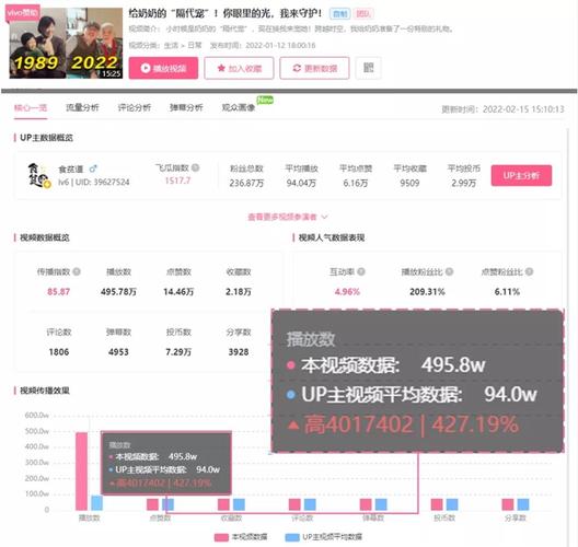 **揭秘独家免费的B站播放量提升技巧，助你视频瞬间燃爆网络！**
