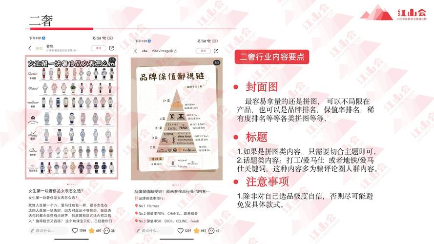 **标题:揭秘小红书涨粉秘籍,一元开启爆款之路!**