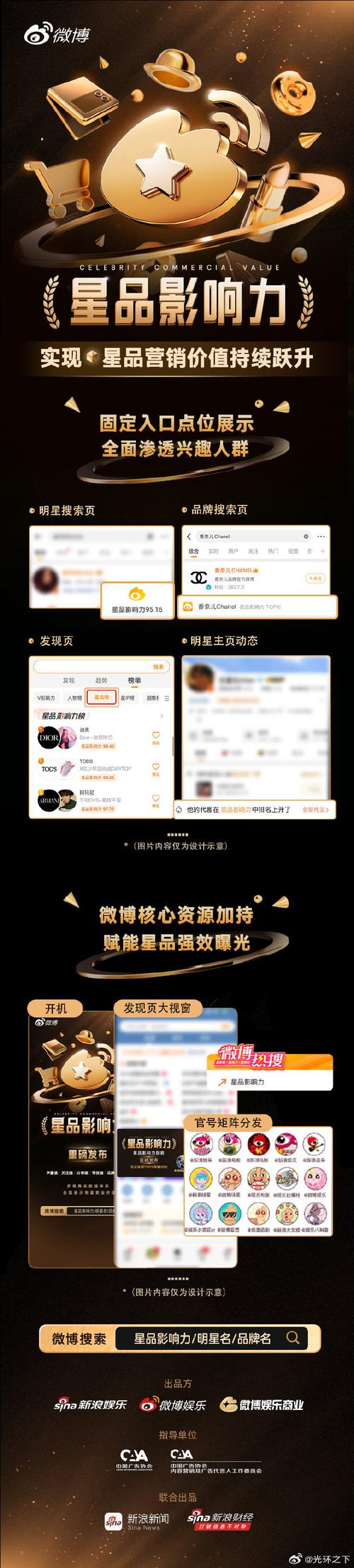 **标题：轻松获取微博认证号，自助下单，快速提升品牌影响力！**