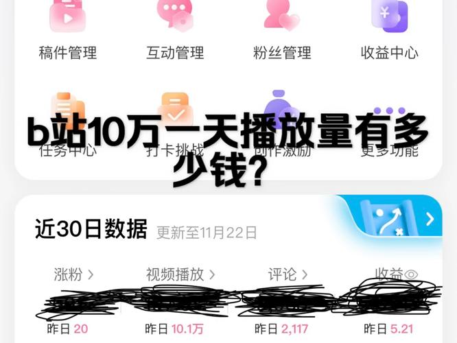 **标题：揭秘B站爆款视频秘诀，轻松突破百万播放量不是梦！**