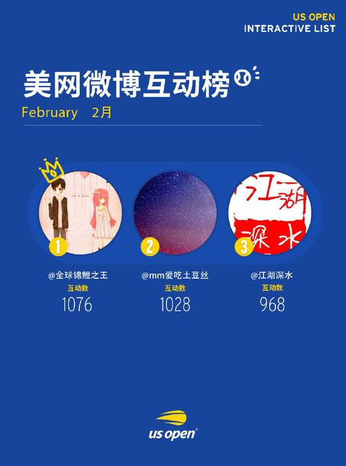 微博互动新玩法,评论赞自助下单平台助你成为热门达人!