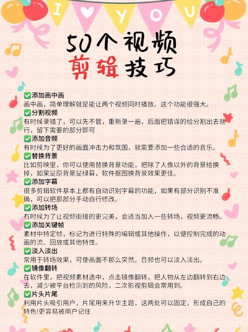 **标题:揭秘视频剪辑技巧:轻松打造吸粉爆款,让你的视频脱颖而出!**