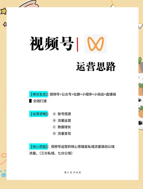 **标题：视频号运营实战秘籍：打造吸睛内容，轻松俘获千粉心！**