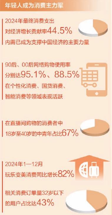 **标题：微博自助下单：革新消费模式，购物自由新时代**