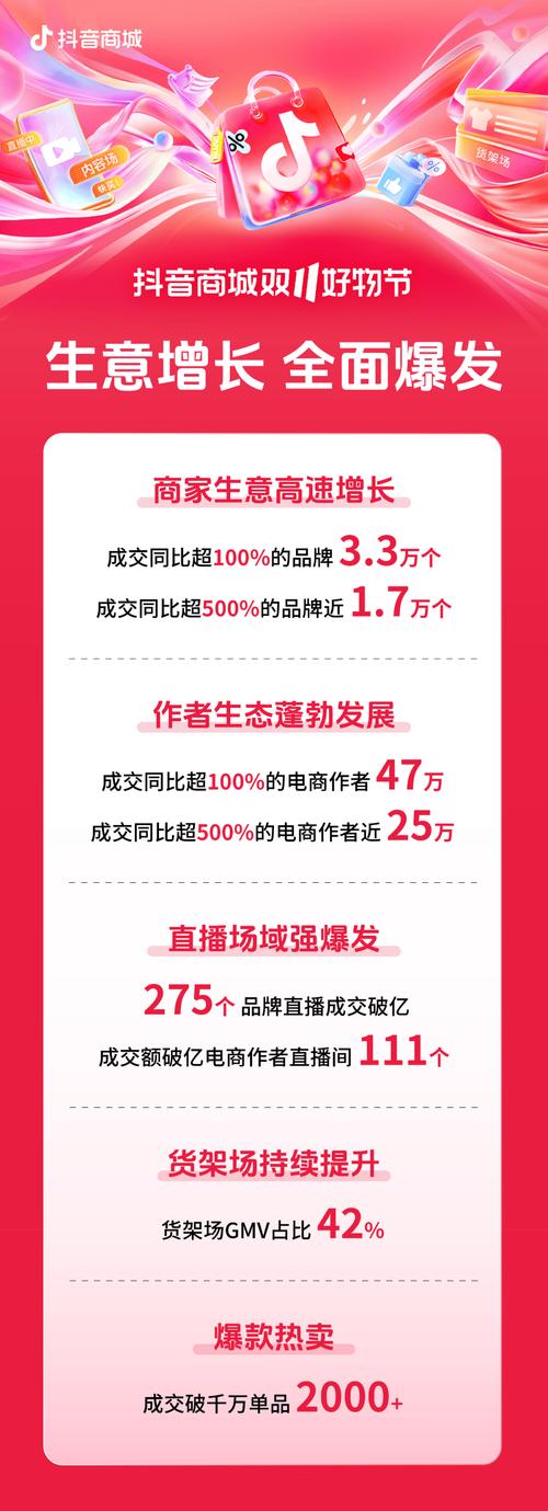**标题：微博涨粉新策略：自助平台引领影响力打造新纪元！**