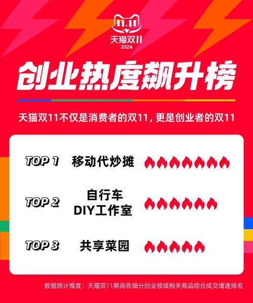 **标题：微博涨粉新策略：自助平台引领影响力打造新纪元！**