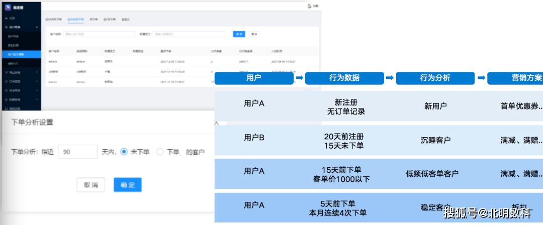 **标题:24小时在线微博自助下单:灵活便捷,社交媒体营销新选择**