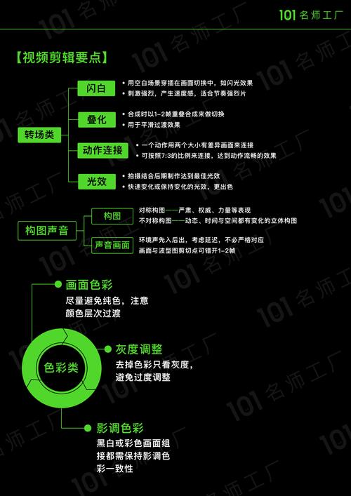 **视频号刷粉平台:优势与劣势深度解析**
