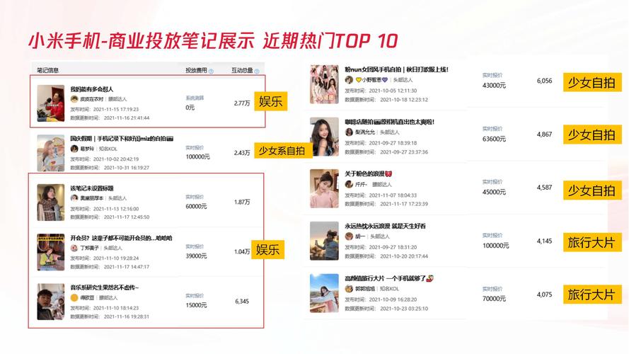 **标题：小红书粉丝飞速增长秘籍：揭秘高效购买策略**