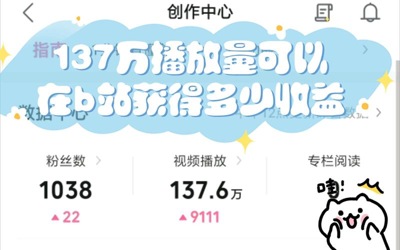 想上b站热门？试试这些刷播放量插件，轻松增加人气