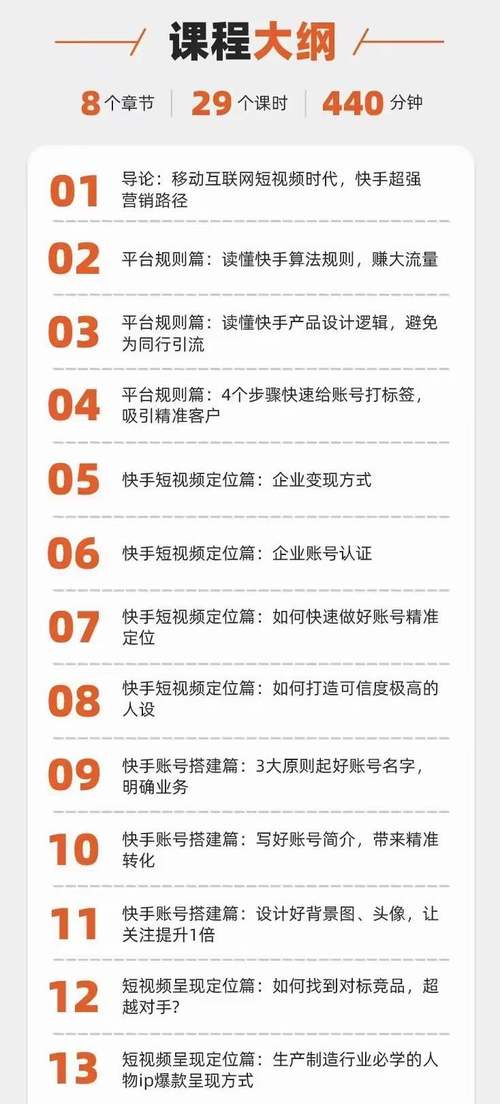**快手刷网新风尚：短视频商业价值最大化策略**