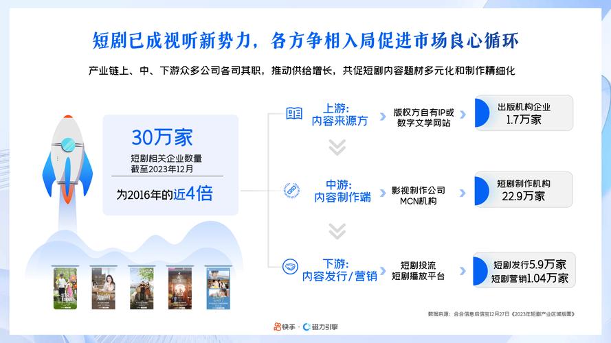 **快手刷网新风尚：短视频商业价值最大化策略**