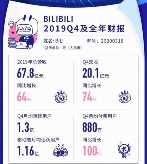 **微博自助下单新时代:全天候在线服务重塑社交媒体营销**