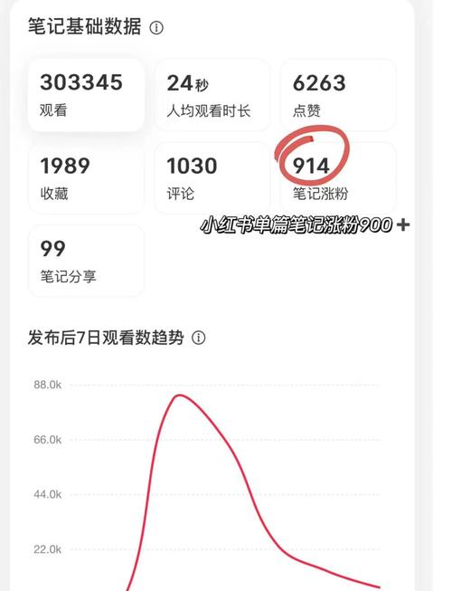 **标题:揭秘提升个人影响力的终极利器:优质刷粉平台推荐**