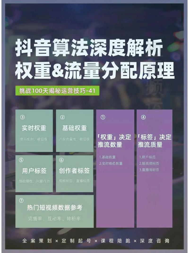 **B站视频流量增长黑科技：零成本提升播放量的绝密策略**