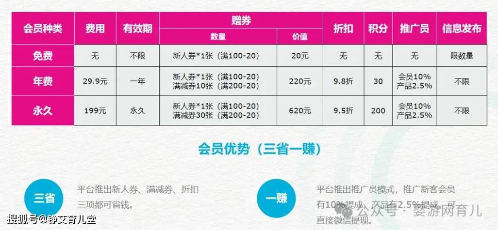 **标题：自助下单，24小时畅享无忧购物新体验**