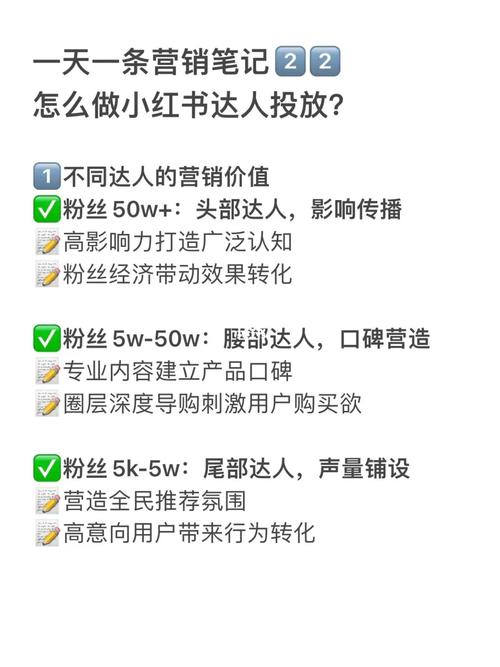 小红书买粉丝心得:这样做真的有效吗?