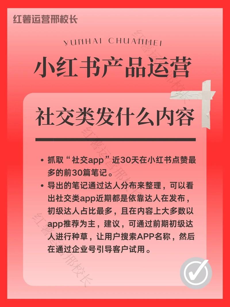 揭秘小红书粉丝自助下单背后的秘密,效果显著。