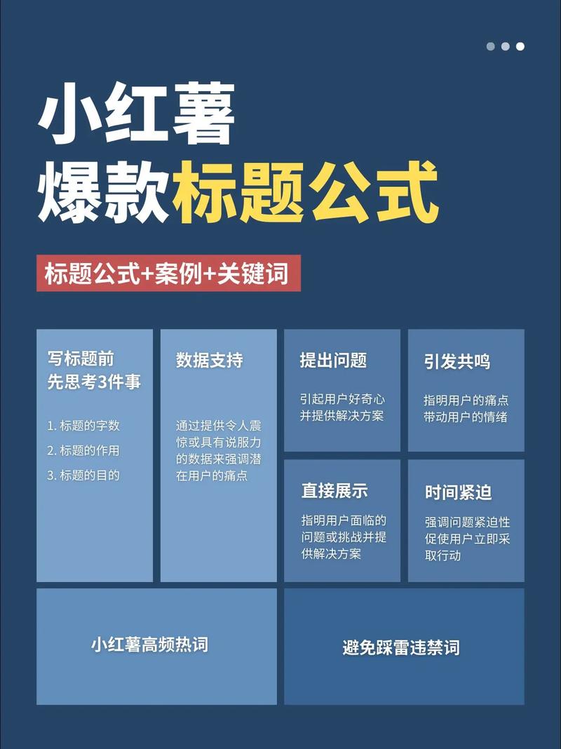 **标题：一元成本，小红书粉丝飙升秘籍大揭秘！**