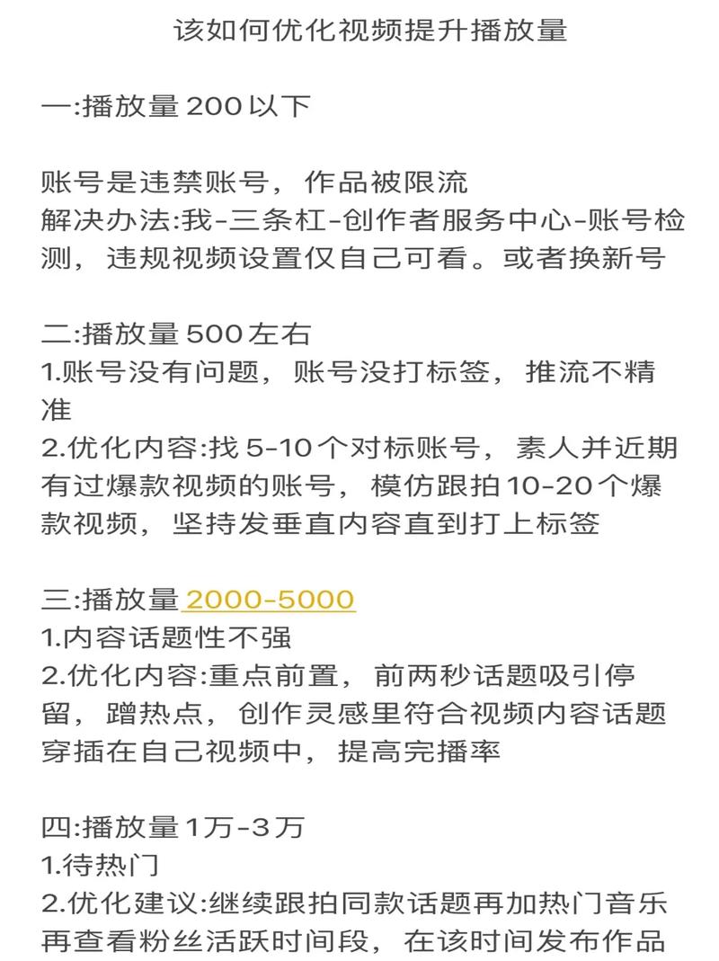**标题：揭秘B站视频播放量提升秘籍，轻松实现质的飞跃！**