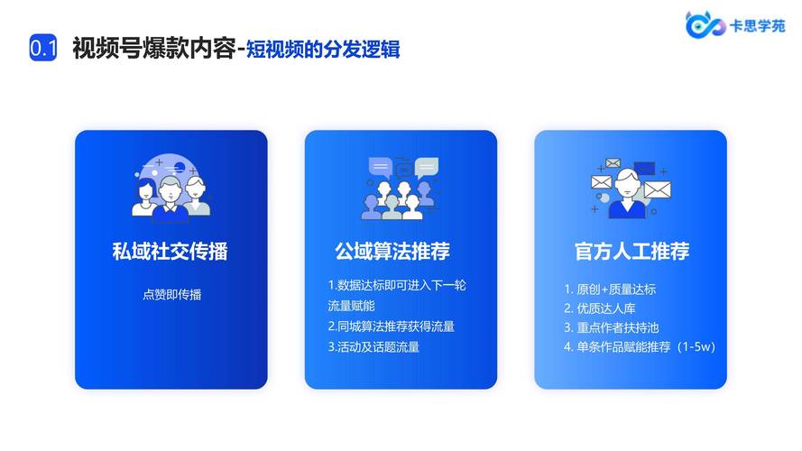 **央广网粉丝关注度提升秘籍:优质内容与互动策略双轮驱动**