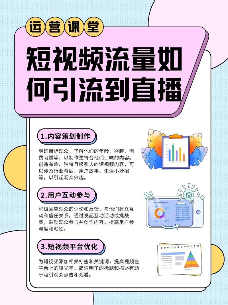 揭秘哔哩哔哩视频流量背后的秘密：高效刷播放量平台分享