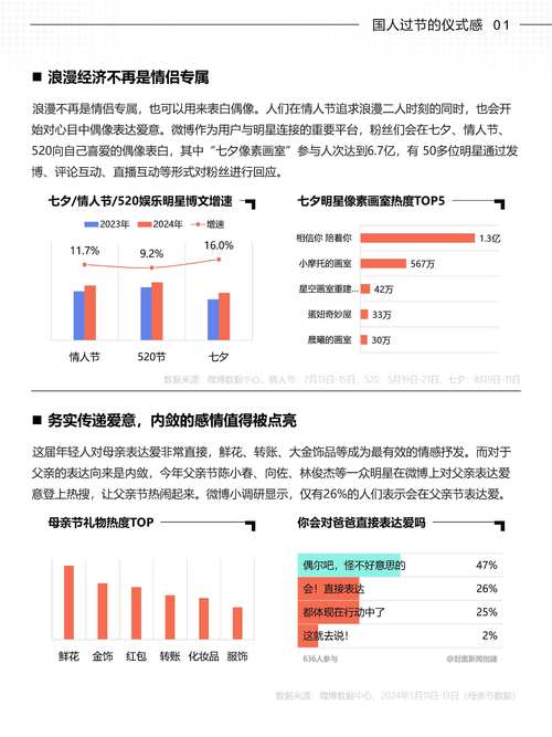 探索微博粉丝购买平台,开启影响力增长之路