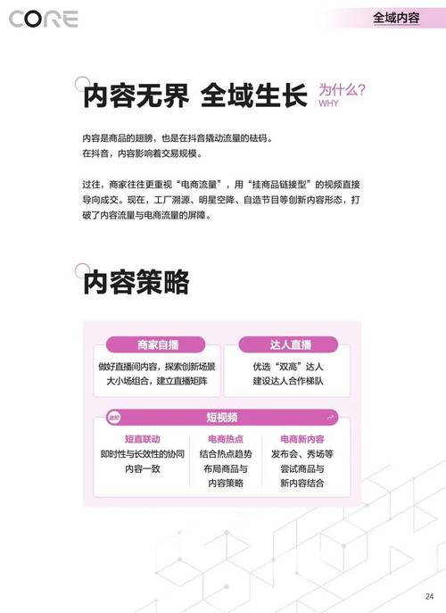 抖音24小时自助下单，便捷购物新风尚