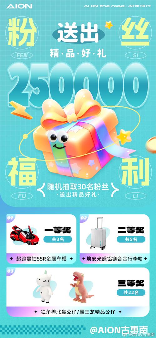 **微博独家福利来袭：粉丝零元购，心仪产品免费拿！**