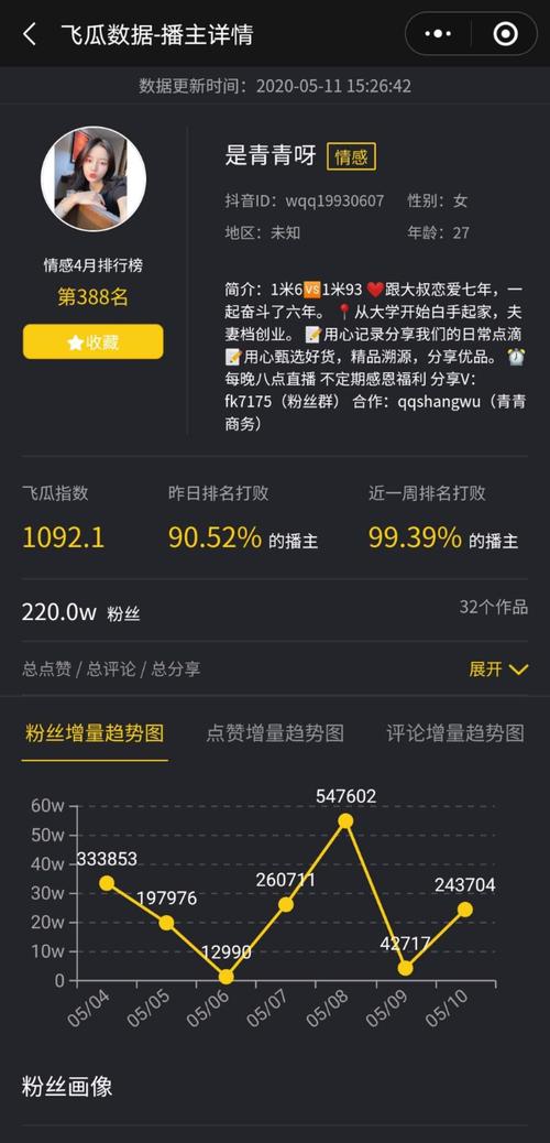 抖音粉丝自助购买，轻松实现粉丝量飙升