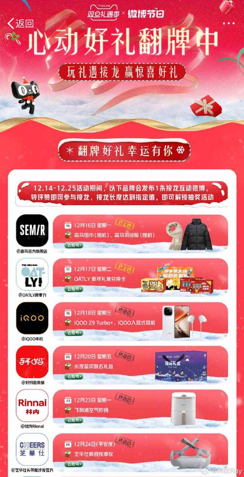 **微博粉丝独享福利：心仪商品免费下单，惊喜连连！**